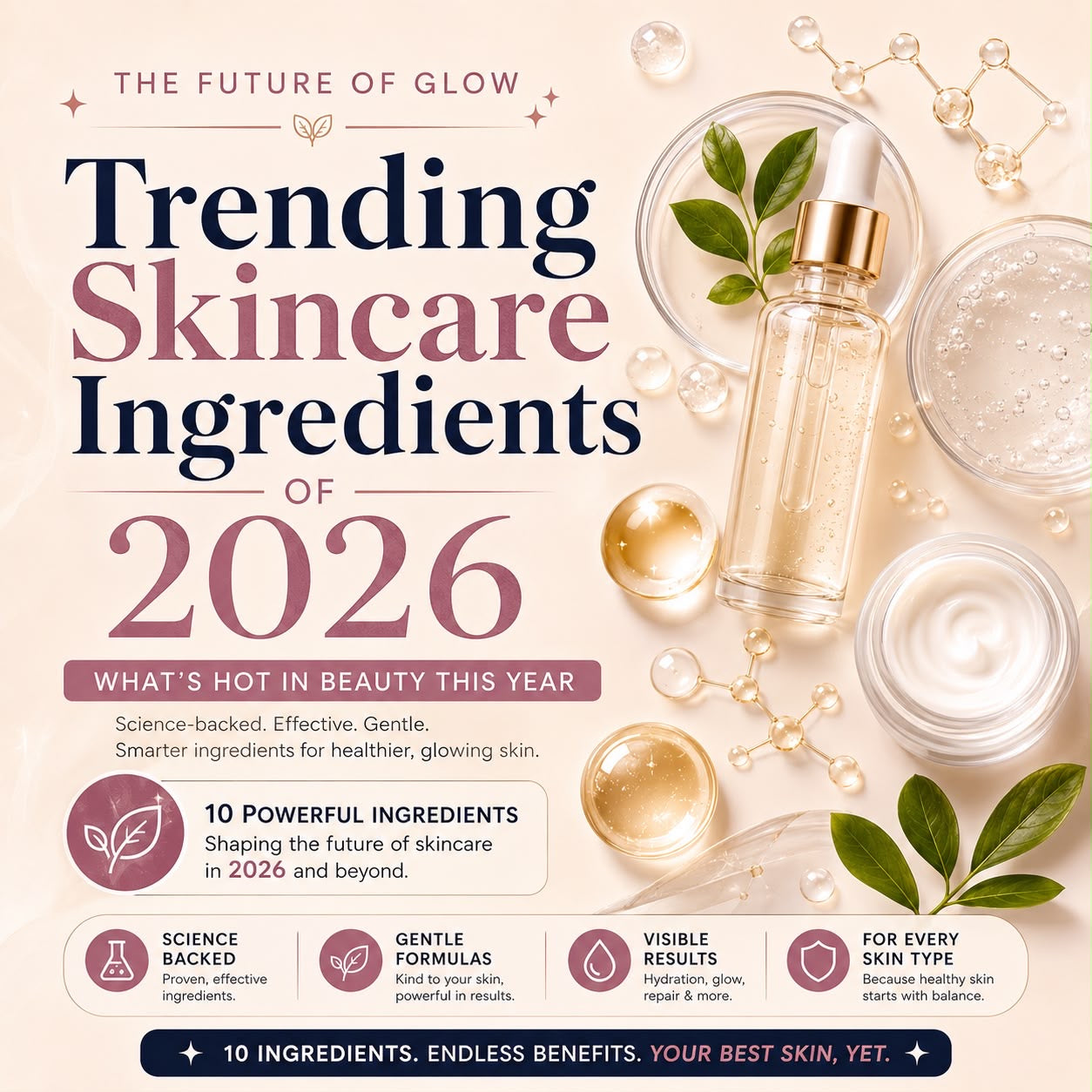 Trending Skincare Ingredients of 2026: What’s Hot in Beauty This Year