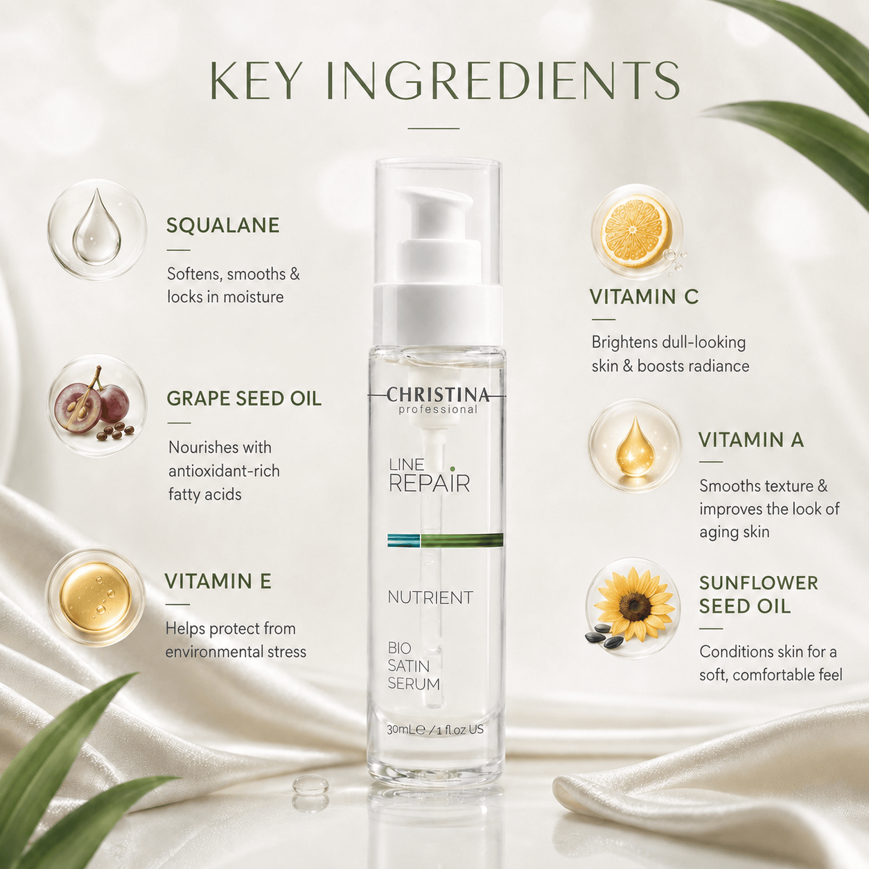 Bio Satin Serum Line Repair NUTRIENT