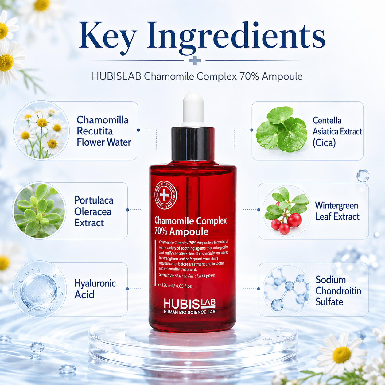 Chamomile Complex 70% Ampoule